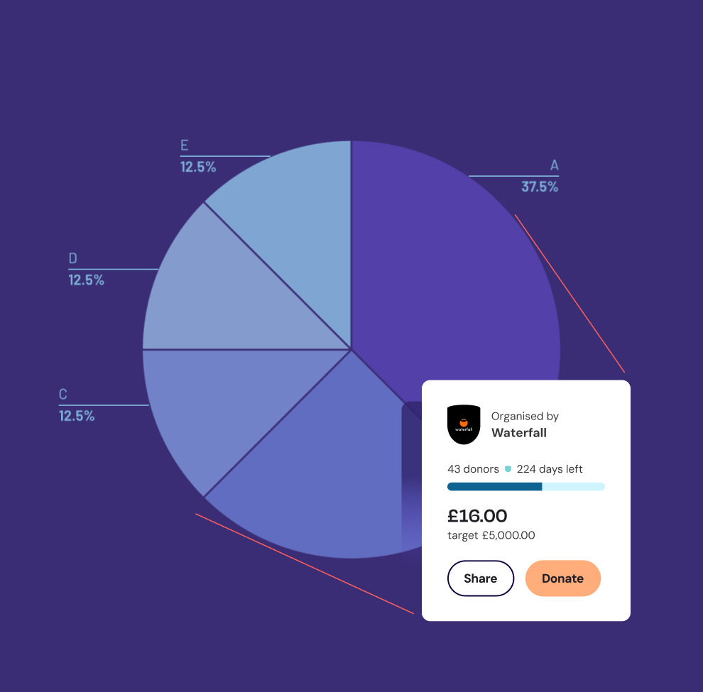 Distribute illustration